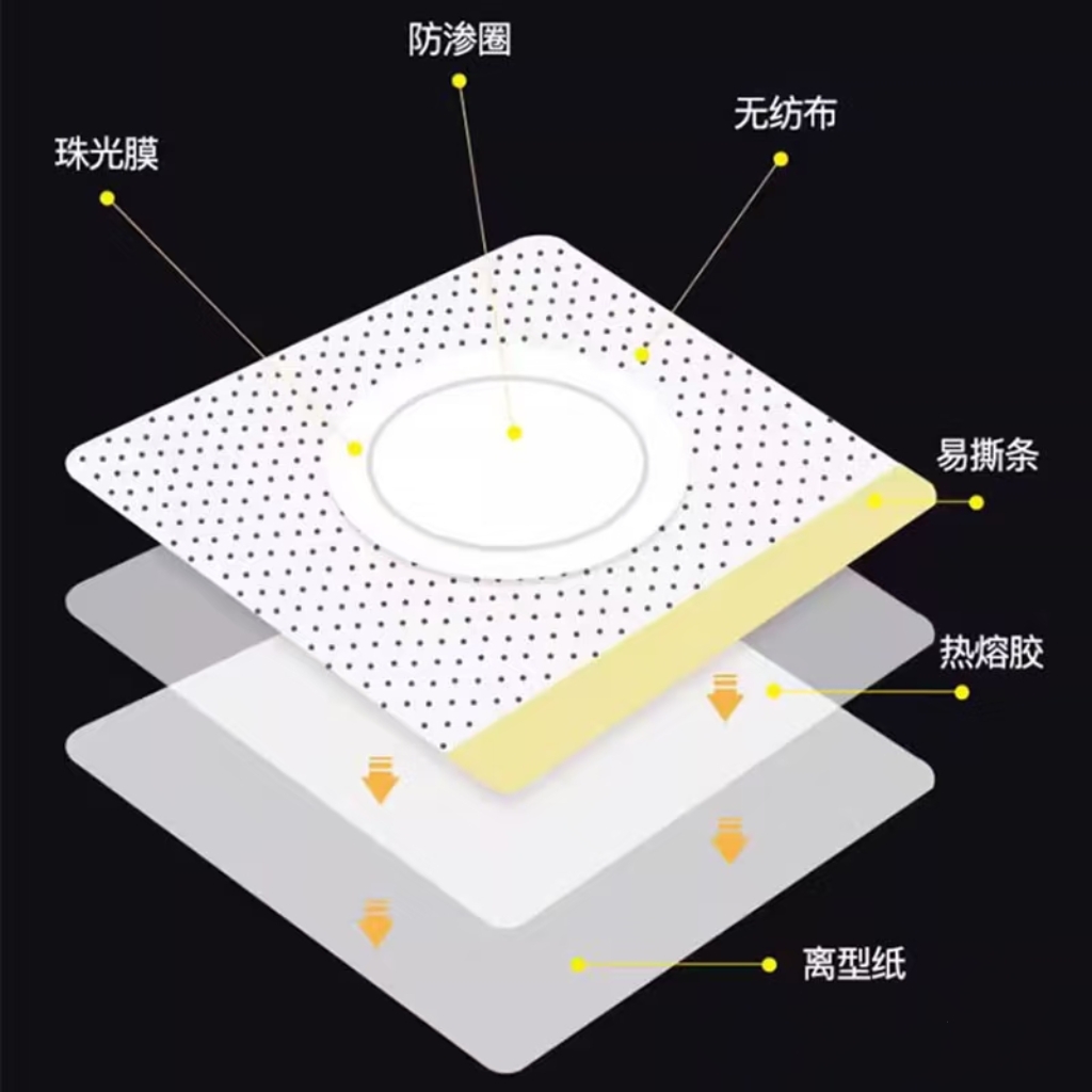 膏药贴  膏药透气贴  透气胶贴 透气胶贴