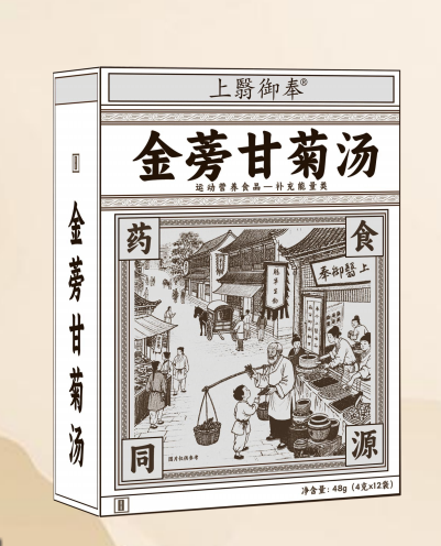 金蒡甘菊汤 金蒡甘菊汤